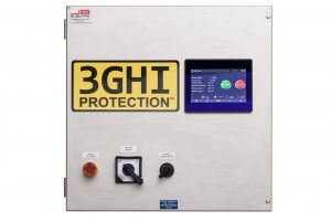 3GHI Control Panel